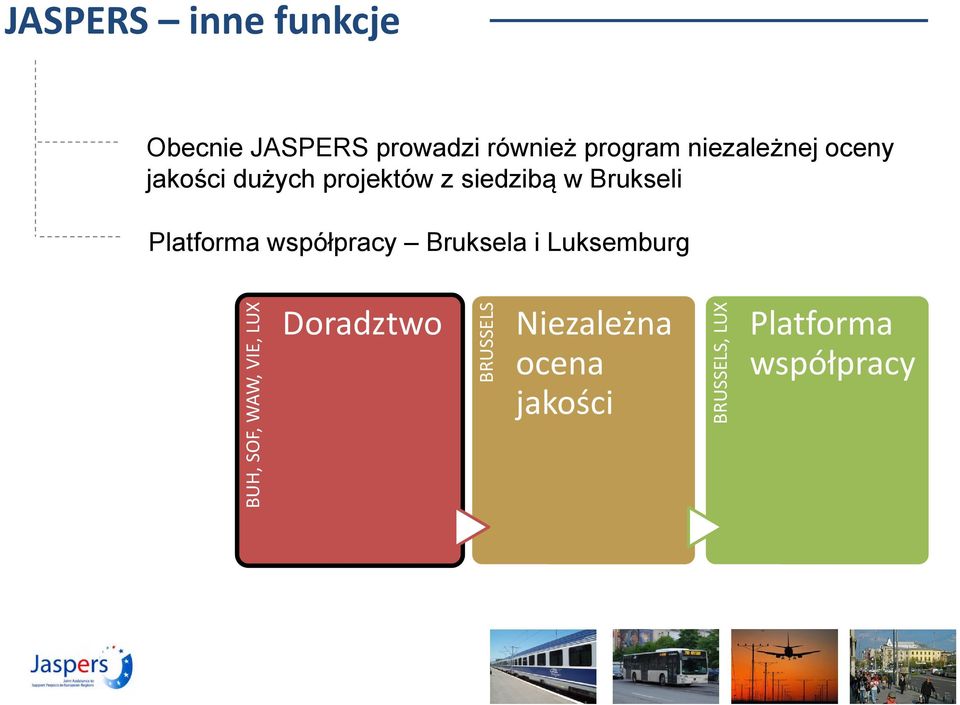 Platforma współpracy Bruksela i Luksemburg BUH, SOF, WAW, VIE, LUX