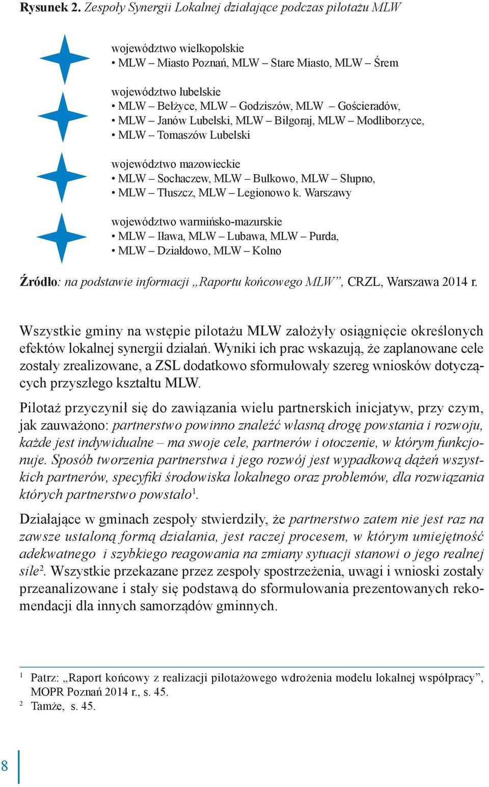 MLW Janów Lubelski, MLW Biłgoraj, MLW Modliborzyce, MLW Tomaszów Lubelski województwo mazowieckie MLW Sochaczew, MLW Bulkowo, MLW Słupno, MLW Tłuszcz, MLW Legionowo k.