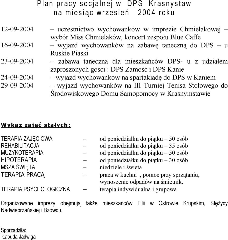 zabawa taneczna dla mieszkańców DPS- u z udziałem zaproszonych gości : DPS Zamość i DPS Kanie 24-09-2004 wyjazd wychowanków na