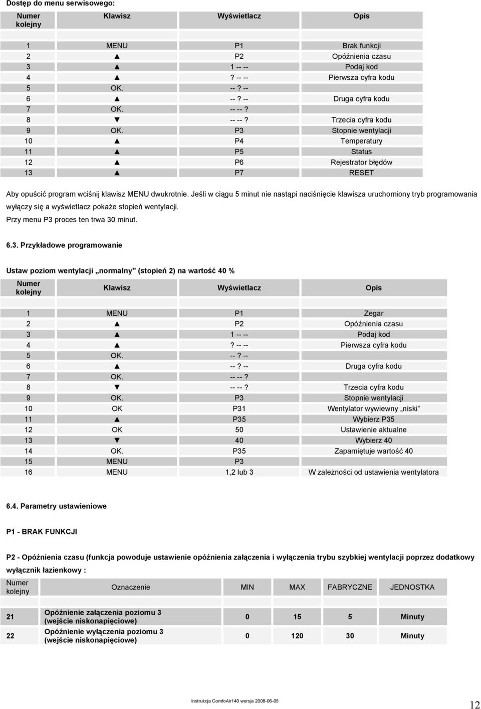 P3 Stopnie wentylacji 10 P4 Temperatury 11 P5 Status 12 P6 Rejestrator błędów 13 P7 RESET Aby opuścić program wciśnij klawisz MENU dwukrotnie.