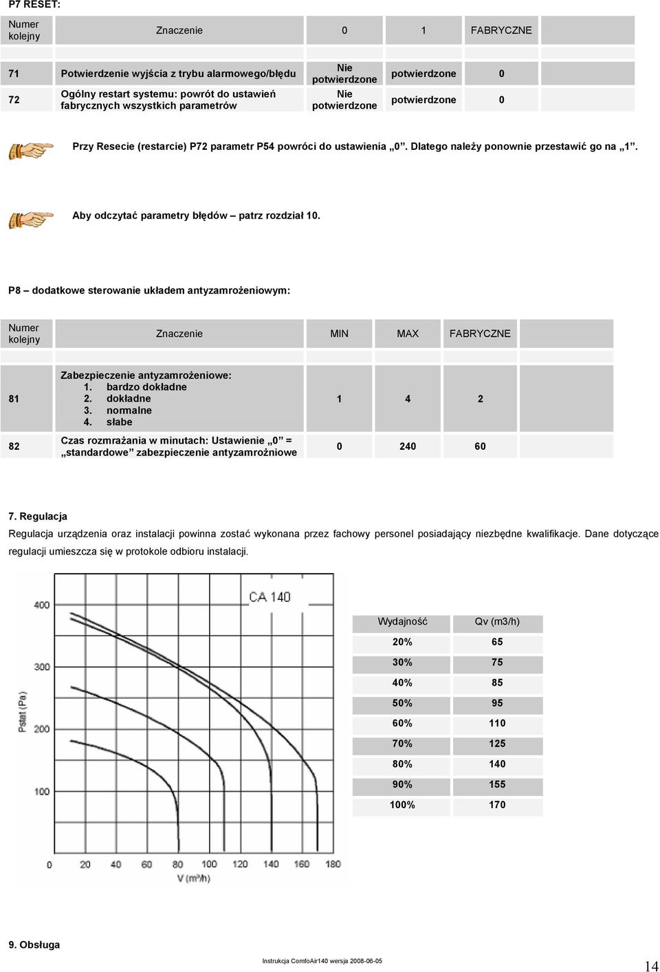 Aby odczytać parametry błędów patrz rozdział 10. P8 dodatkowe sterowanie układem antyzamrożeniowym: Numer kolejny Znaczenie MIN MAX FABRYCZNE 81 82 Zabezpieczenie antyzamrożeniowe: 1.