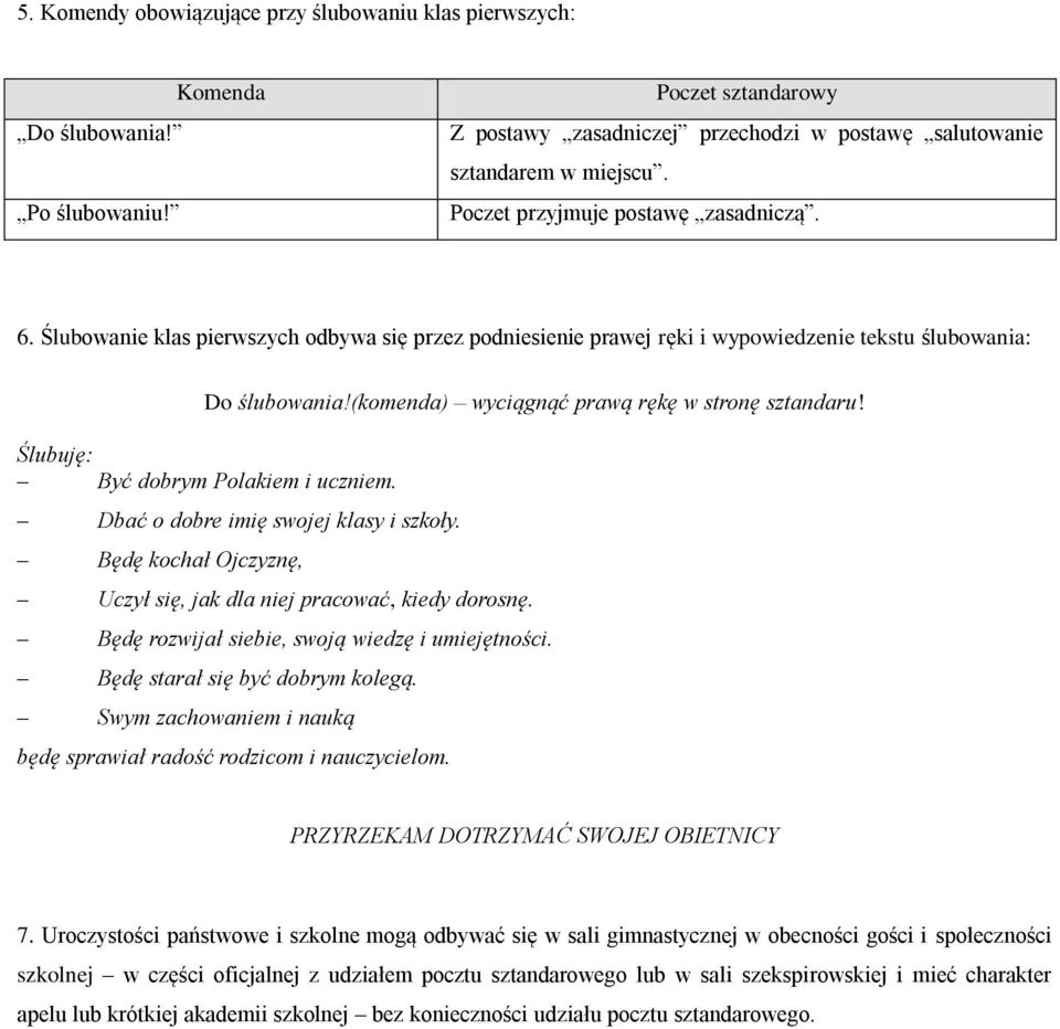 (komenda) wyciągnąć prawą rękę w stronę sztandaru! Ślubuję: Być dobrym Polakiem i uczniem. Dbać o dobre imię swojej klasy i szkoły.