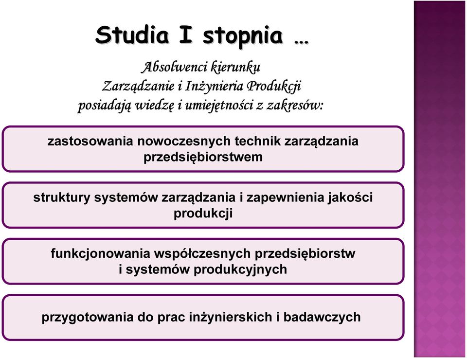 struktury systemów zarządzania i zapewnienia jakości produkcji funkcjonowania