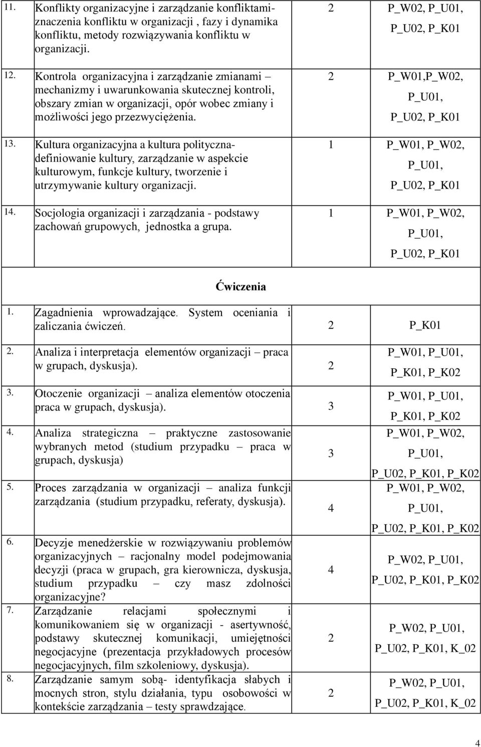 Kultura organizacyjna a kultura politycznadefiniowanie kultury, zarządzanie w aspekcie kulturowym, funkcje kultury, tworzenie i utrzymywanie kultury organizacji. 1.