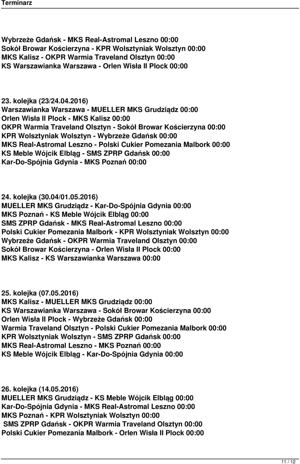 2016) Warszawianka Warszawa - MUELLER MKS Grudziądz 00:00 Orlen Wisła II Plock - MKS Kalisz 00:00 OKPR Warmia Traveland Olsztyn - Sokół Browar Kościerzyna 00:00 KPR Wolsztyniak Wolsztyn - Wybrzeże