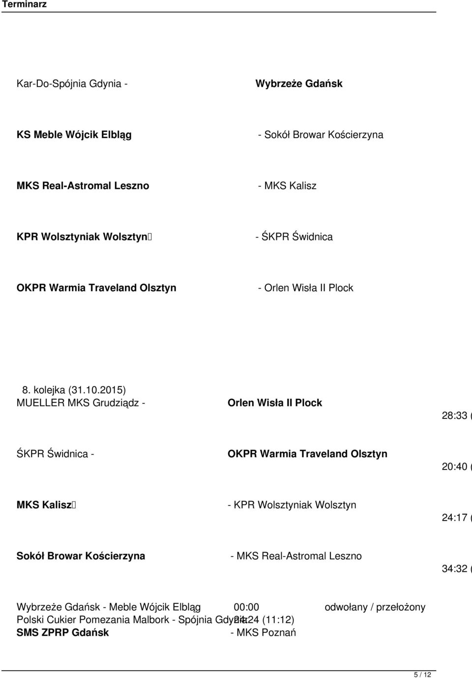 2015) MUELLER MKS Grudziądz - Orlen Wisła II Plock 28:33 ( ŚKPR Świdnica - OKPR Warmia Traveland Olsztyn 20:40 ( MKS Kalisz - KPR Wolsztyniak Wolsztyn