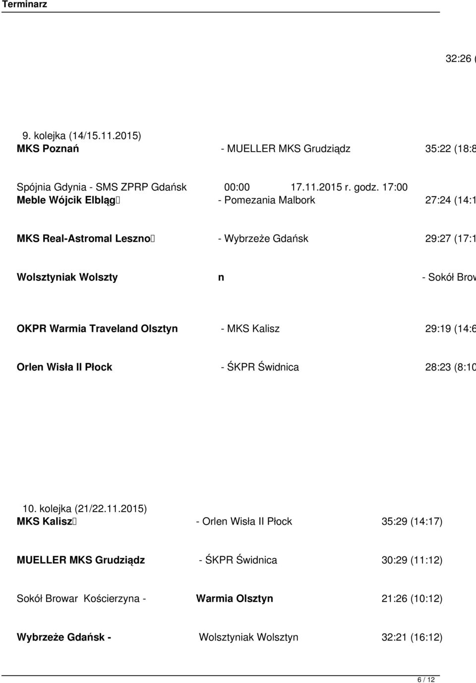 Traveland Olsztyn - MKS Kalisz 29:19 (14:6 Orlen Wisła II Płock - ŚKPR Świdnica 28:23 (8:10 10. kolejka (21/22.11.