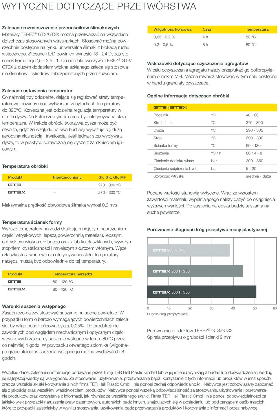 Do obróbki tworzywa TEREZ GT3/ GT3X z dużym dodatkiem włókna szklanego zaleca się stosowanie ślimaków i cylindrów zabezpieczonych przed zużyciem.