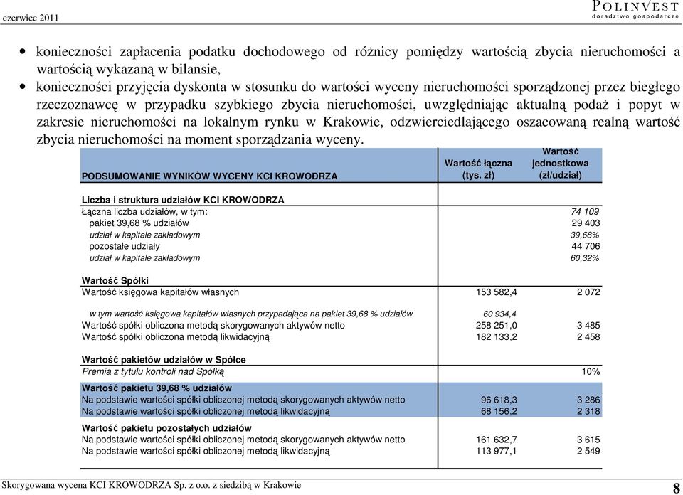odzwierciedlającego oszacowaną realną wartość zbycia nieruchomości na moment sporządzania wyceny. PODSUMOWANIE WYNIKÓW WYCENY KCI KROWODRZA Wartość łączna (tys.