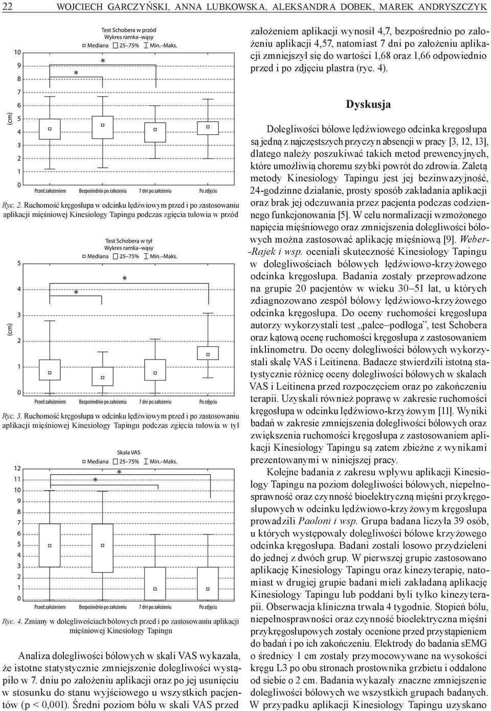Ruchomość kręgosłupa w odcinku lędźwiowym przed i po zastosowaniu aplikacji mięśniowej Kinesiology Tapingu podczas zgięcia tułowia w przód Ryc. 3.
