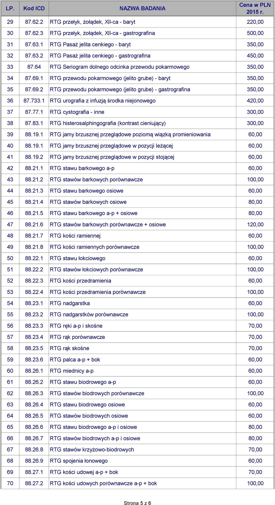 1 RTG przewodu pokarmowego (jelito grube) - baryt 350,00 35 87.69.2 RTG przewodu pokarmowego (jelito grube) - gastrografina 350,00 36 87.733.1 RTG urografia z infuzją środka niejonowego 420,00 37 87.