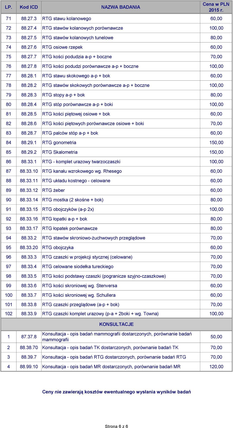 28.3 RTG stopy a-p + bok 80,00 80 88.28.4 RTG stóp porównawcze a-p + boki 100,00 81 88.28.5 RTG kości piętowej osiowe + bok 60,00 82 88.28.6 RTG kości piętowych porównawcze osiowe + boki 70,00 83 88.