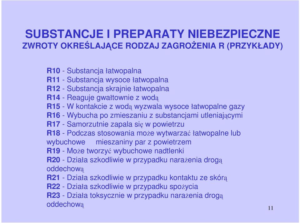 się w powietrzu R18 - Podczas stosowania moŝe wytwarzać łatwopalne lub wybuchowe mieszaniny par z powietrzem R19 - MoŜe tworzyć wybuchowe nadtlenki R20 - Działa szkodliwie w