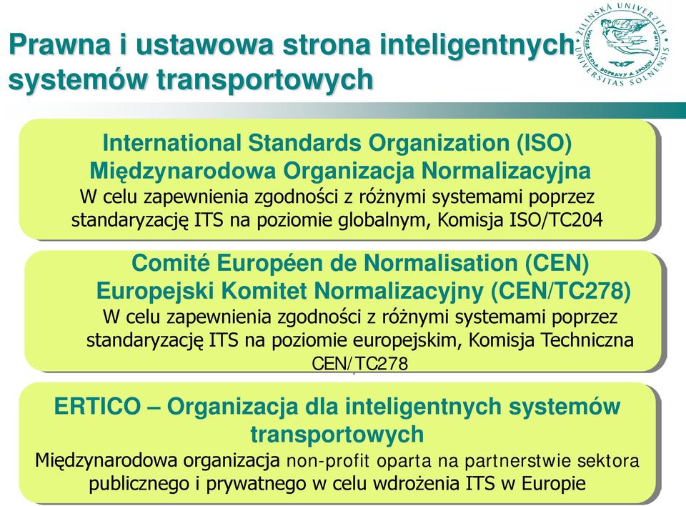 Normalizacyjny (CEN/TC278) W celu zapewnienia zgodności z różnymi systemami poprzez standaryzację ITS na poziomie europejskim, Komisja Techniczna CEN/TC278 ERTICO