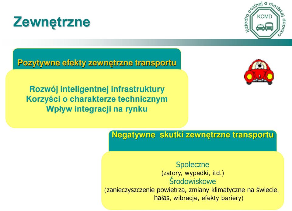 Negatywne skutki zewnętrzne transportu Społeczne (zatory, wypadki, itd.