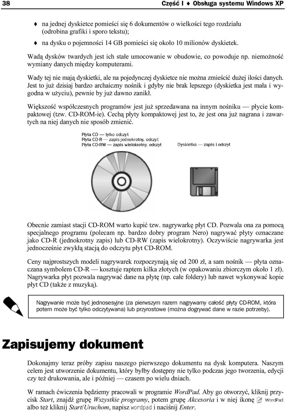 Wady tej nie mają dyskietki, ale na pojedynczej dyskietce nie można zmieścić dużej ilości danych.