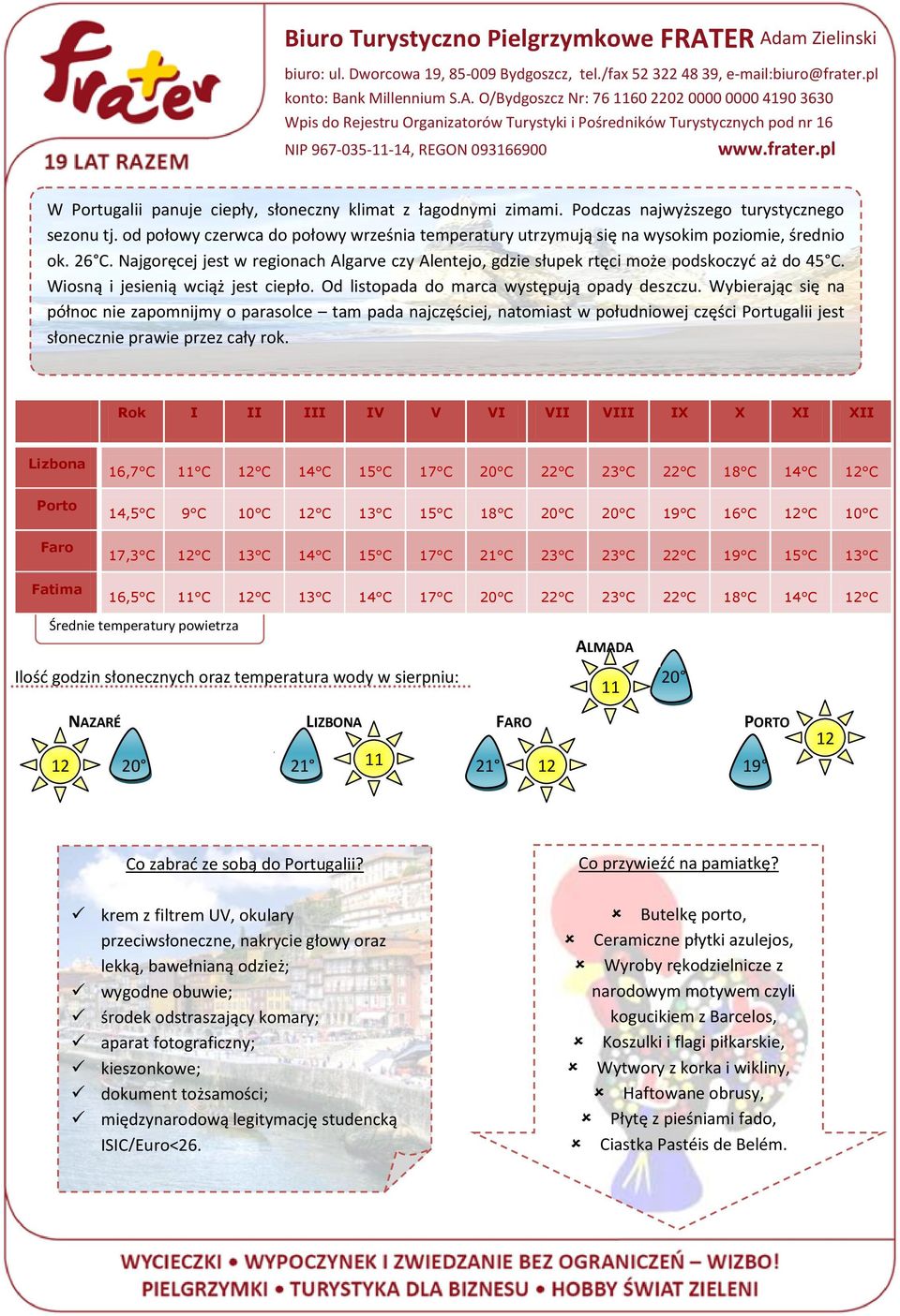 Wiosną i jesienią wciąż jest ciepło. Od listopada do marca występują opady deszczu.