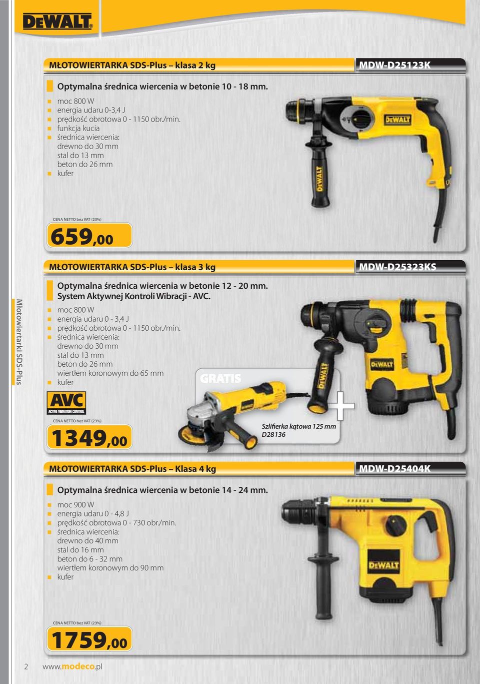 12-20 mm. System Aktywnej Kontroli Wibracji - AVC. moc 800 W energia udaru 0-3,4 J prędkość obrotowa 0-1150 obr./min.