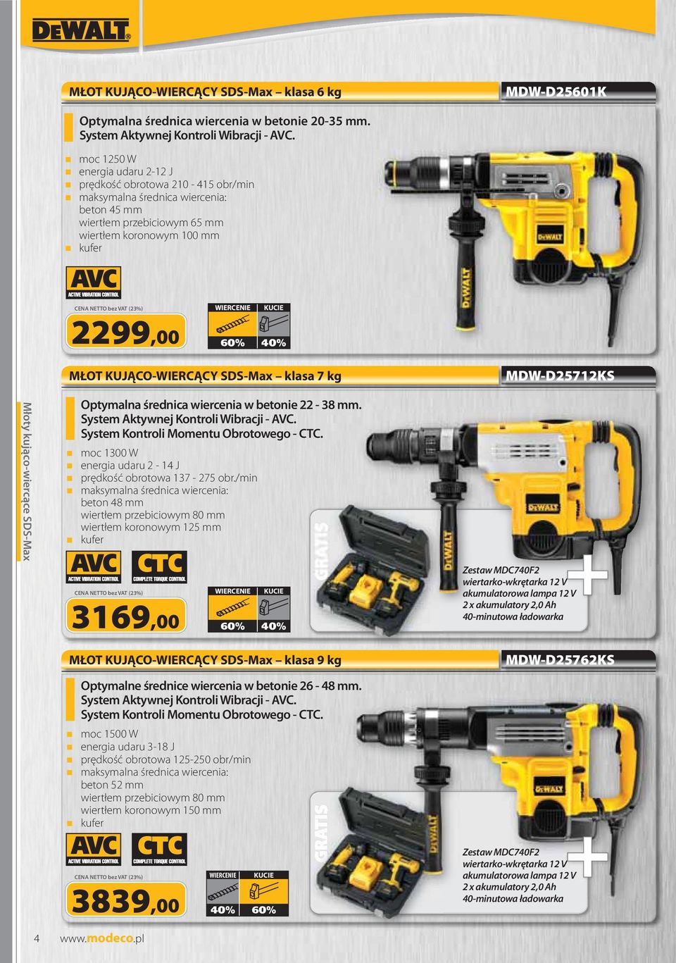 KUJĄCO-WIERCĄCY SDS-Max klasa 7 kg MDW-D25712KS Młoty kująco-wiercące SDS-Max Optymalna średnica wiercenia w betonie 22-38 mm. System Aktywnej Kontroli Wibracji - AVC.