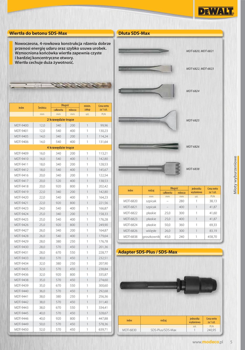 MDT-6820, MDT-6821 MDT-6822, MDT-6823 MDT-6824 index Średnica całkowita Długość robocza minim. zakup Cena netto za 1 szt. mm mm mm szt.