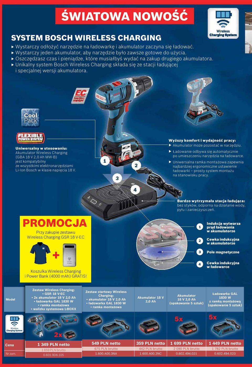 Uniwersalny w stosowaniu: Akumulator Wireless Charging (GBA 18 V 2,0 Ah MW-B) jest kompatybilny ze wszystkimi elektronarzędziami Li-Ion Bosch w klasie napięcia 18 V.