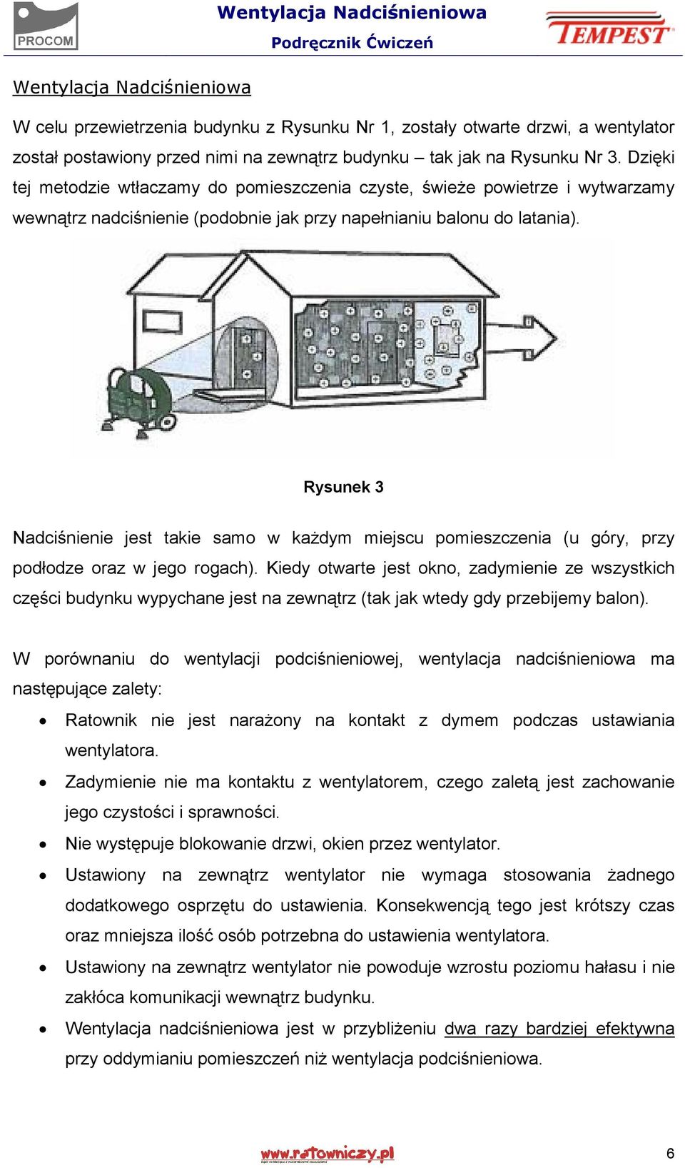 Rysunek 3 Nadciśnienie jest takie samo w każdym miejscu pomieszczenia (u góry, przy podłodze oraz w jego rogach).