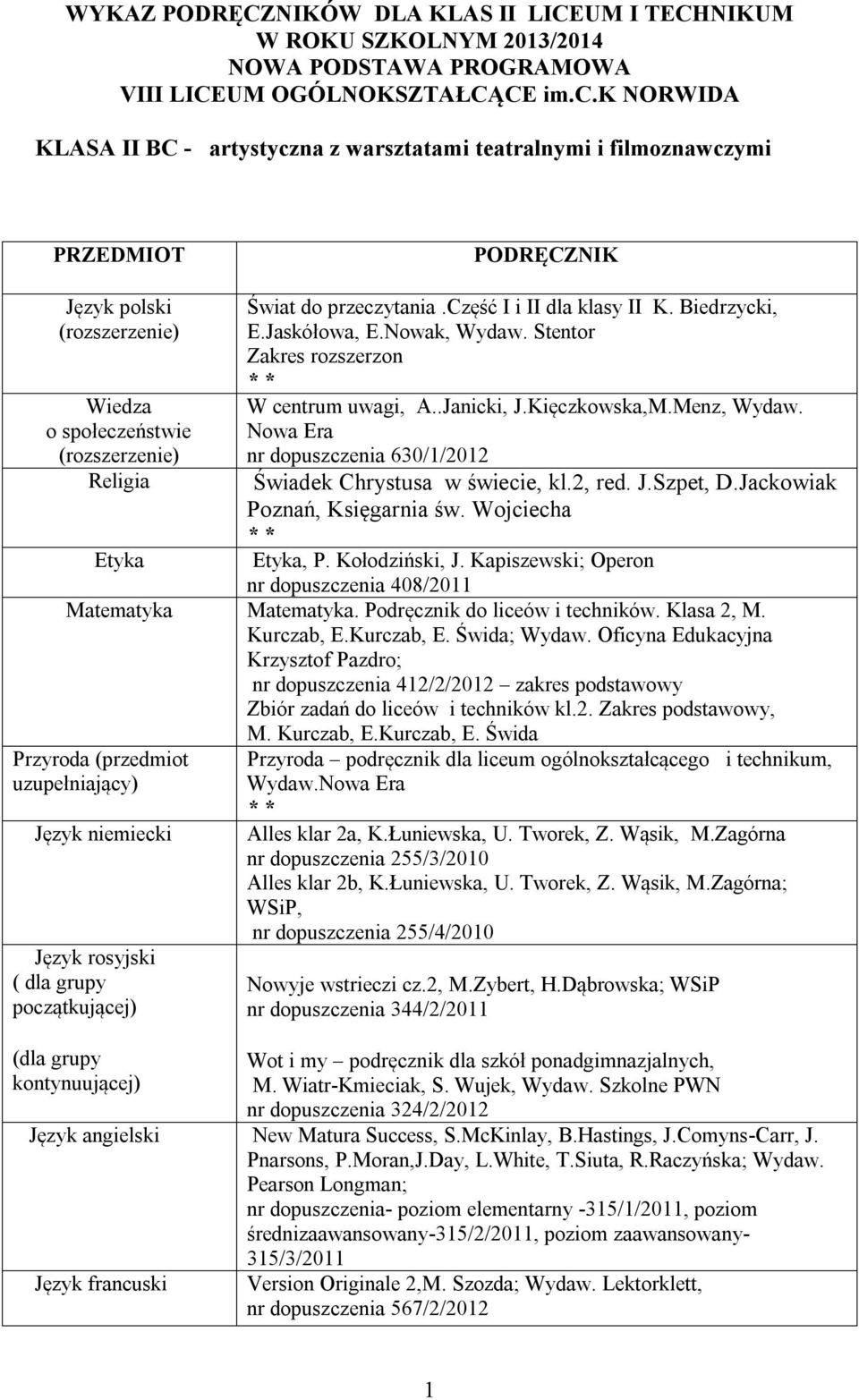 Stentor Zakres rozszerzon W centrum uwagi, A..Janicki, J.Kięczkowska,M.Menz, Wydaw. Nowa Era nr dopuszczenia 630/1/2012, P. Kołodziński, J. Kapiszewski; Operon Matematyka Matematyka.