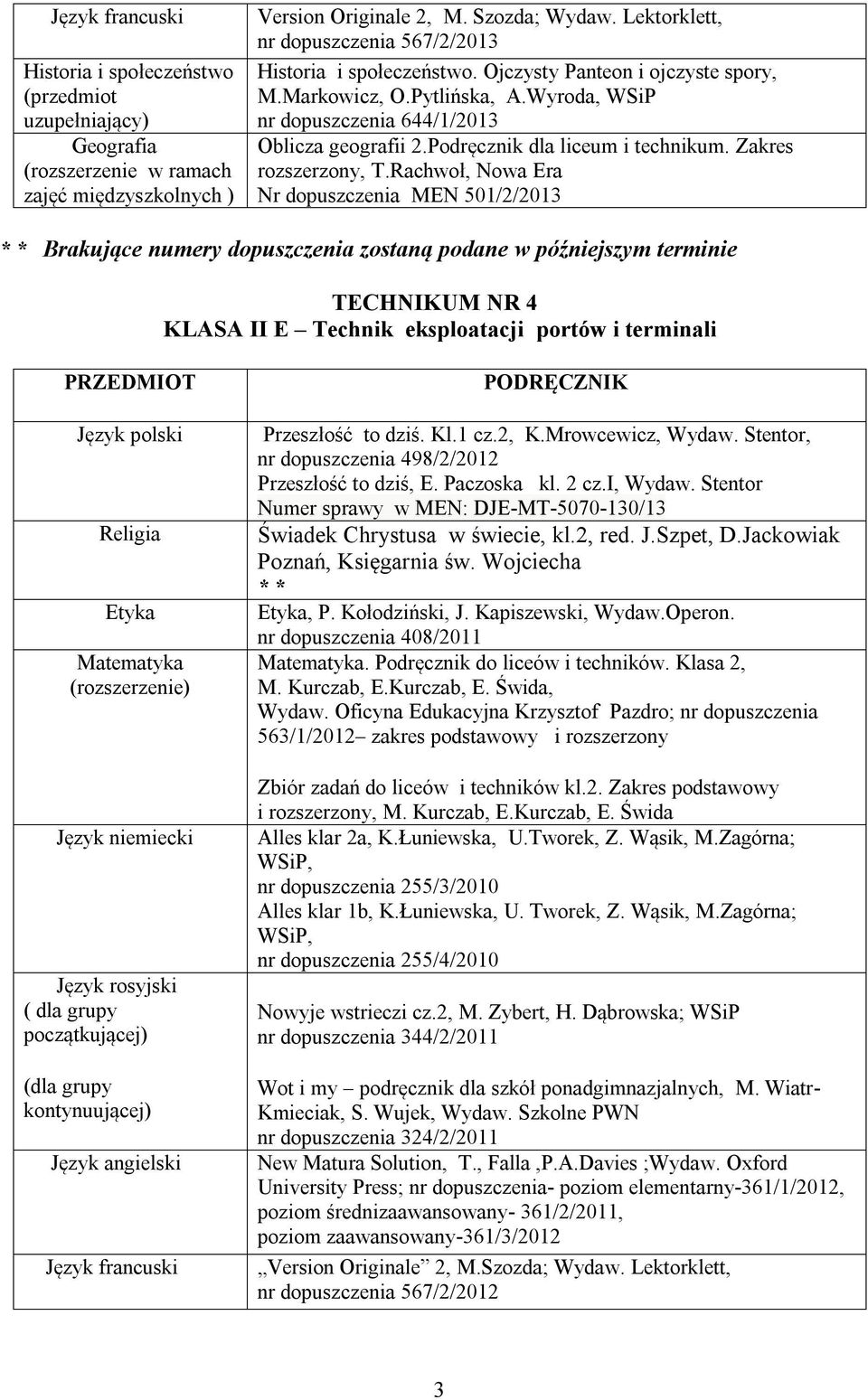 Rachwoł, Nowa Era Nr dopuszczenia MEN 501/2/2013 Brakujące numery dopuszczenia zostaną podane w późniejszym terminie TECHNIKUM NR 4 KLASA II E Technik eksploatacji portów i terminali Matematyka Język