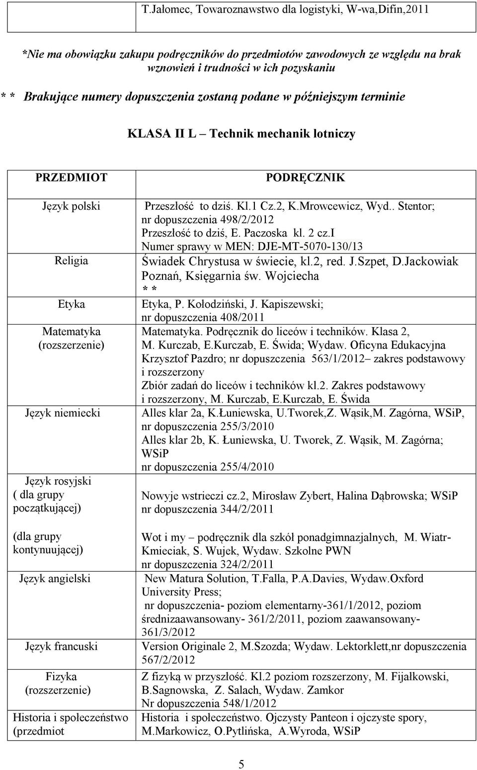 Mrowcewicz, Wyd.. Stentor; Przeszłość to dziś, E. Paczoska kl. 2 cz.i, P. Kołodziński, J. Kapiszewski; Matematyka. Podręcznik do liceów i techników. Klasa 2, M. Kurczab, E.Kurczab, E. Świda; Wydaw.