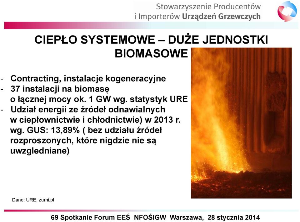 statystyk URE - Udział energii ze źródeł odnawialnych w ciepłownictwie i