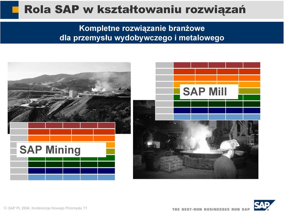 przemysłu wydobywczego i metalowego SAP