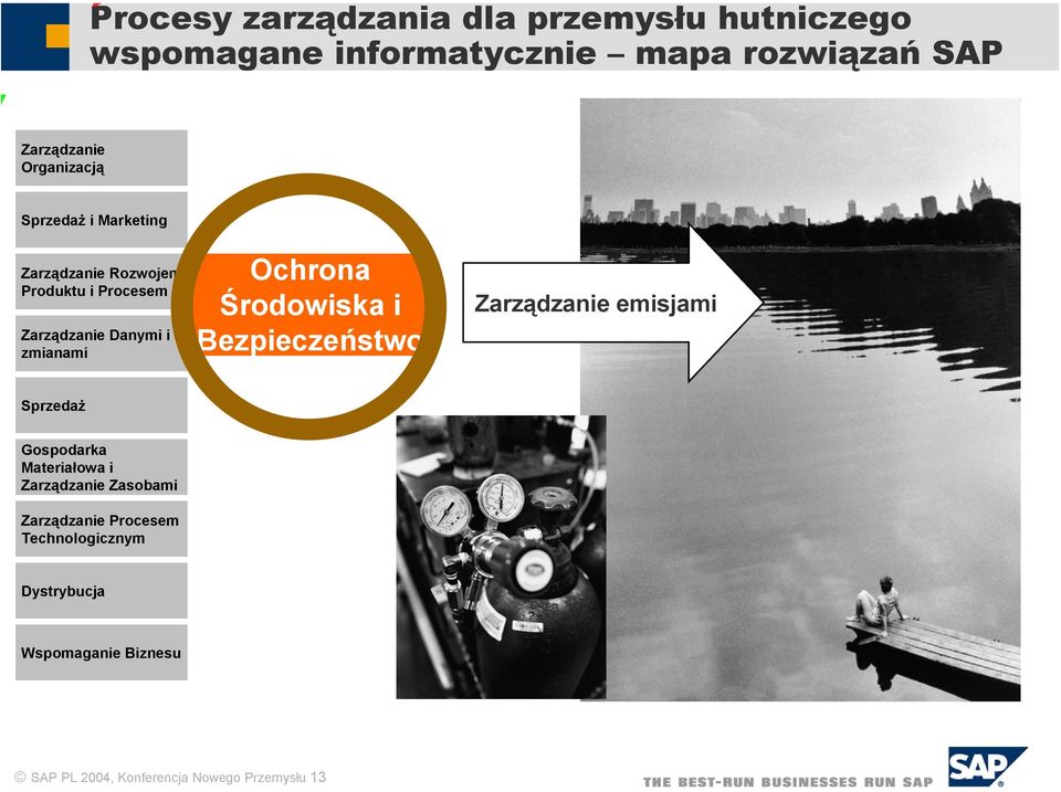 zmianami Ochrona Ochrona Środowiska i Bezpieczeństwo Środowiska i Bezpieczeństwo Zarządzanie Danymi Podstawowymi Gospodarka Remontowa Zarządzanie Jakością Rozwój Produktu Zarządzanie emisjami