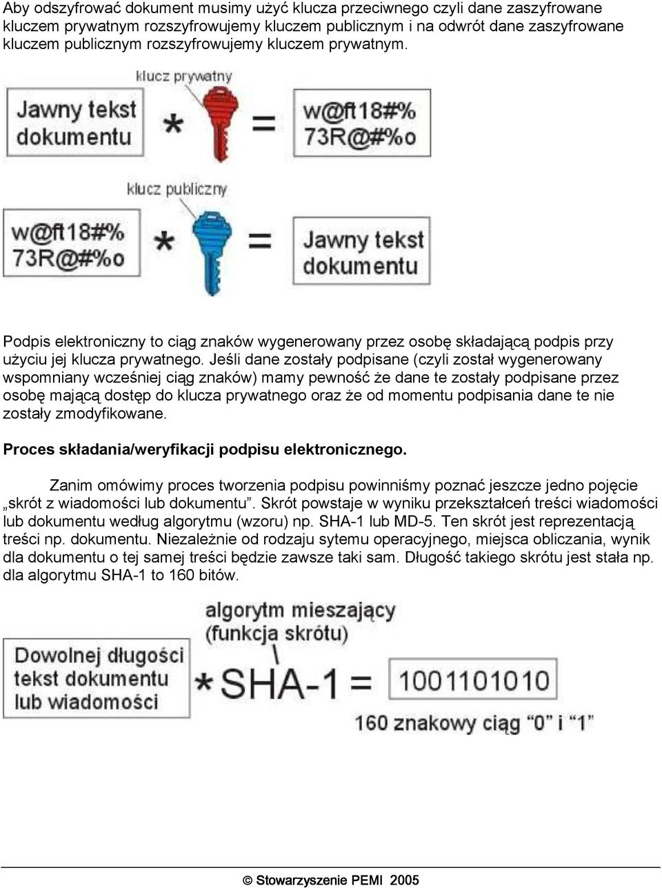 Jeśli dane zostały podpisane (czyli został wygenerowany wspomniany wcześniej ciąg znaków) mamy pewność że dane te zostały podpisane przez osobę mającą dostęp do klucza prywatnego oraz że od momentu