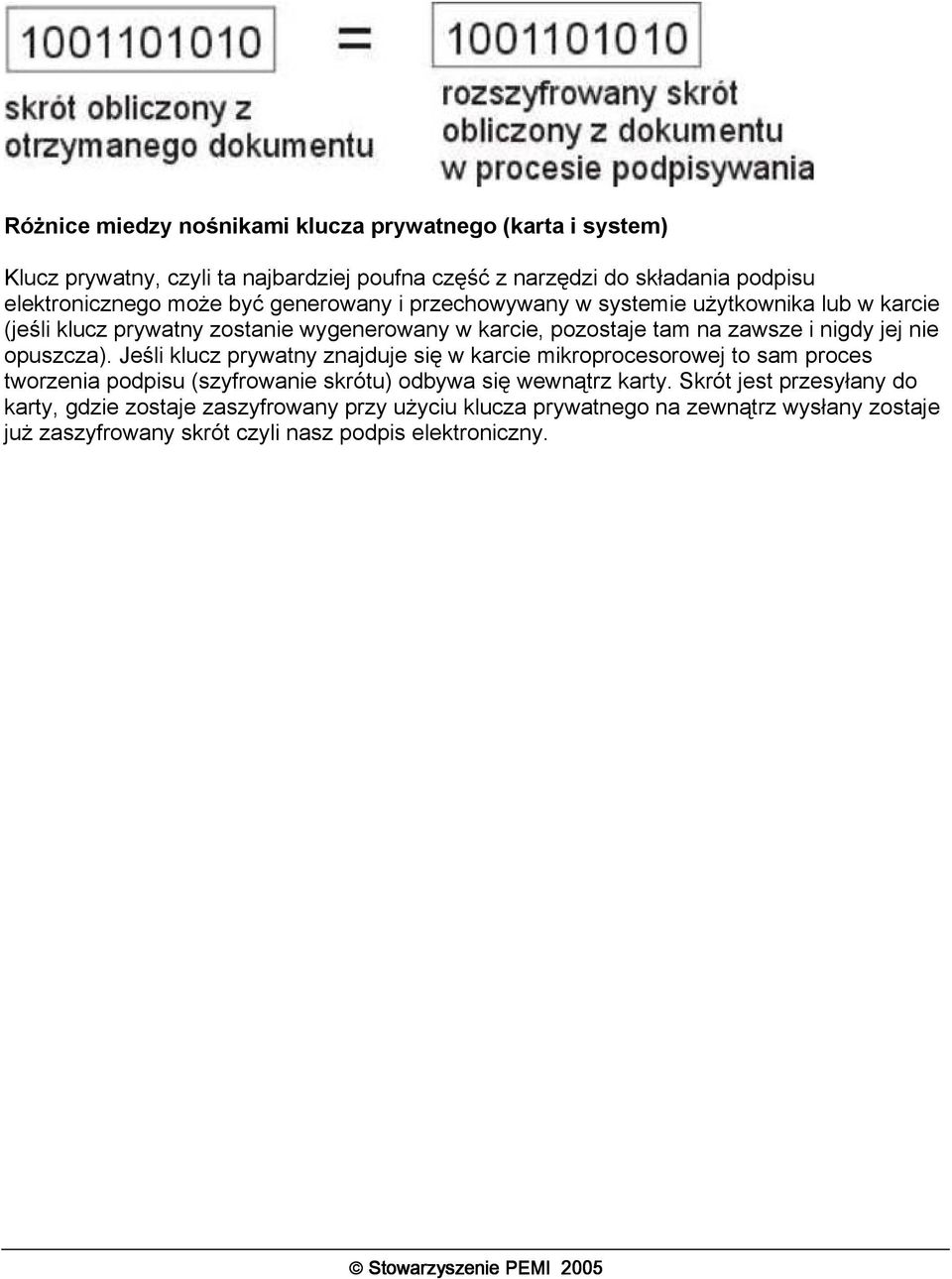 nie opuszcza). Jeśli klucz prywatny znajduje się w karcie mikroprocesorowej to sam proces tworzenia podpisu (szyfrowanie skrótu) odbywa się wewnątrz karty.