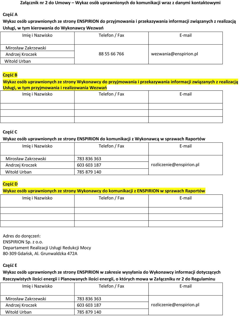 pl Część B Wykaz osób uprawnionych ze strony Wykonawcy do przyjmowania i przekazywania informacji związanych z realizacją Usługi, w tym przyjmowania i realizowania Wezwań Część C Wykaz osób