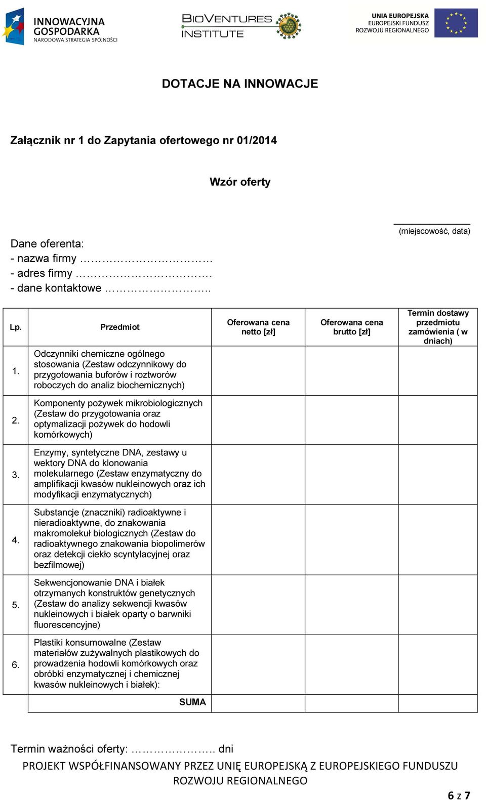 Odczynniki chemiczne ogólnego stosowania (Zestaw odczynnikowy do przygotowania buforów i roztworów roboczych do analiz biochemicznych) 2.