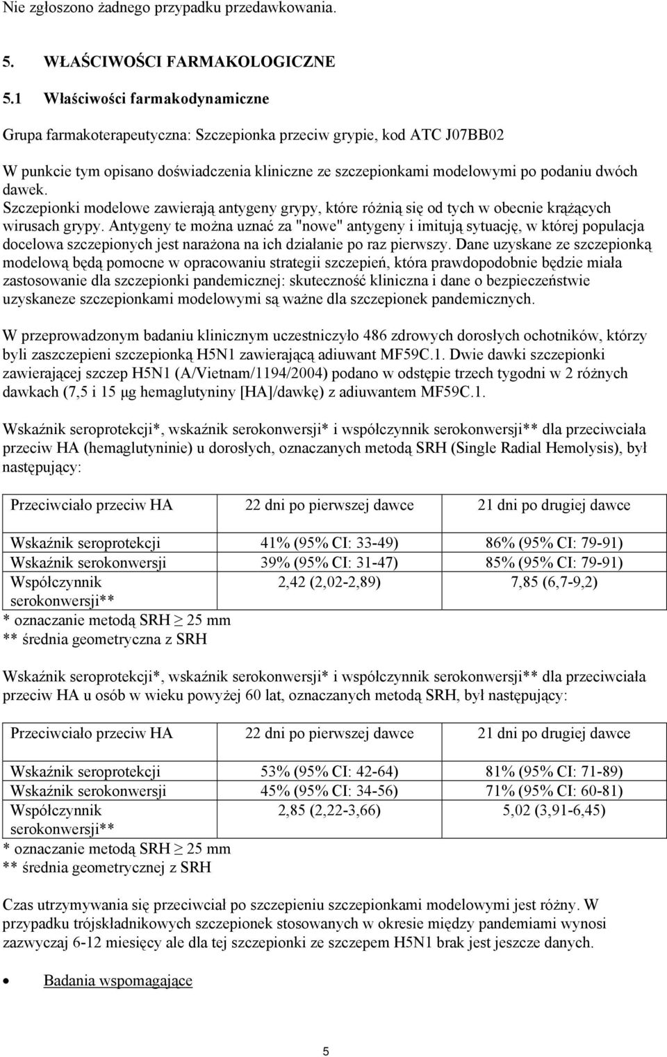 dawek. Szczepionki modelowe zawierają antygeny grypy, które różnią się od tych w obecnie krążących wirusach grypy.