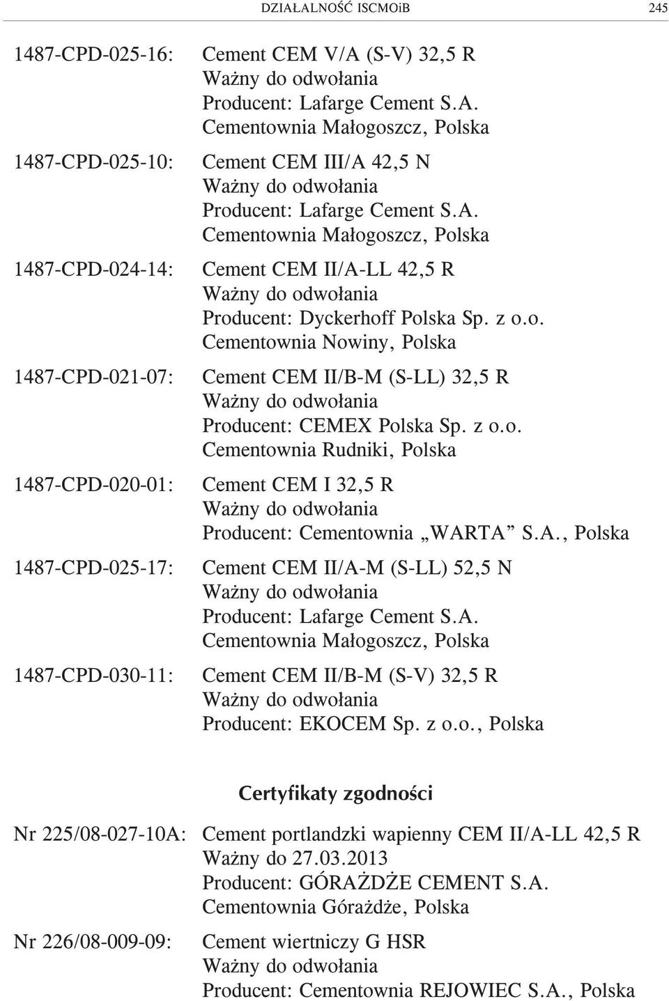 z o.o. Cementownia Rudniki, Polska Cement CEM I 32,5 R Producent: Cementownia WARTA S.A., Polska Cement CEM II/A-M (S-LL) 52,5 N Producent: Lafarge Cement S.A. Cementownia Ma³ogoszcz, Polska Cement CEM II/B-M (S-V) 32,5 R Producent: EKOCEM Sp.