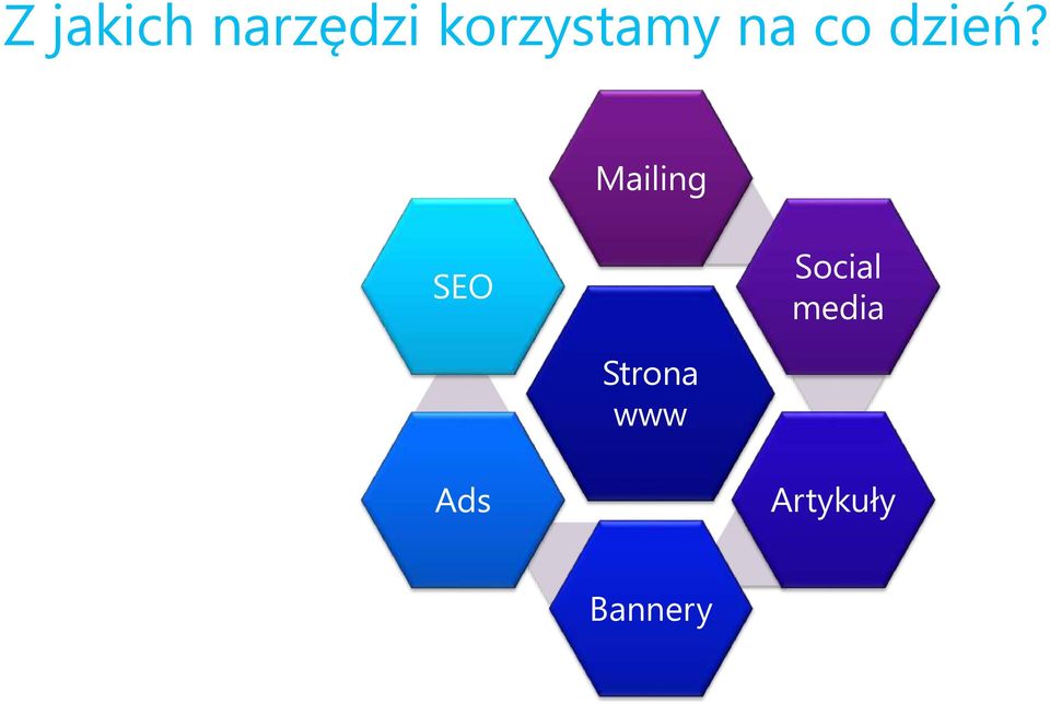 Mailing SEO Social media