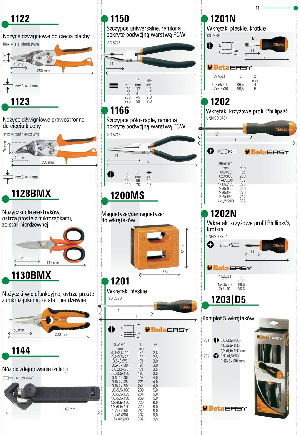 Magnetyzer/demagnetyzer do wkrętaków 0N Wkrętaki płaskie, krótkie ISO 0 A S SxAx 0,xx0,x,x0 0,, Wkrętaki krzyżowe profi l Phillips UNI/ISO Pxx 0xx0 0xx0 x,x0 x,x0 xx0 xx0 xx0 x9,x00 0N 00 9 9 0 0
