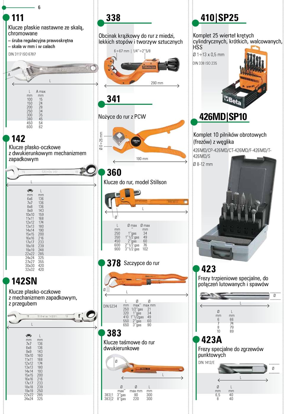 Klucze płasko-oczkowe z mechanizmem zapadkowym, z przegubem x x 9x9 x x x x x x x x x 9x9 x x 9 00 9 0 0 0 9 00 9 0 Nożyce do rur z PCW 0 0 Klucze do rur, model Stillson 0 0 0 00 0 IN max gas / gas