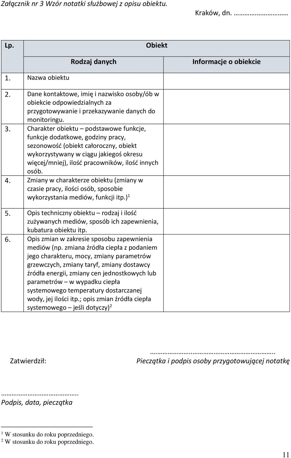 Charakter obiektu podstawowe funkcje, funkcje dodatkowe, godziny pracy, sezonowość (obiekt całoroczny, obiekt wykorzystywany w ciągu jakiegoś okresu więcej/mniej), ilość pracowników, ilość innych