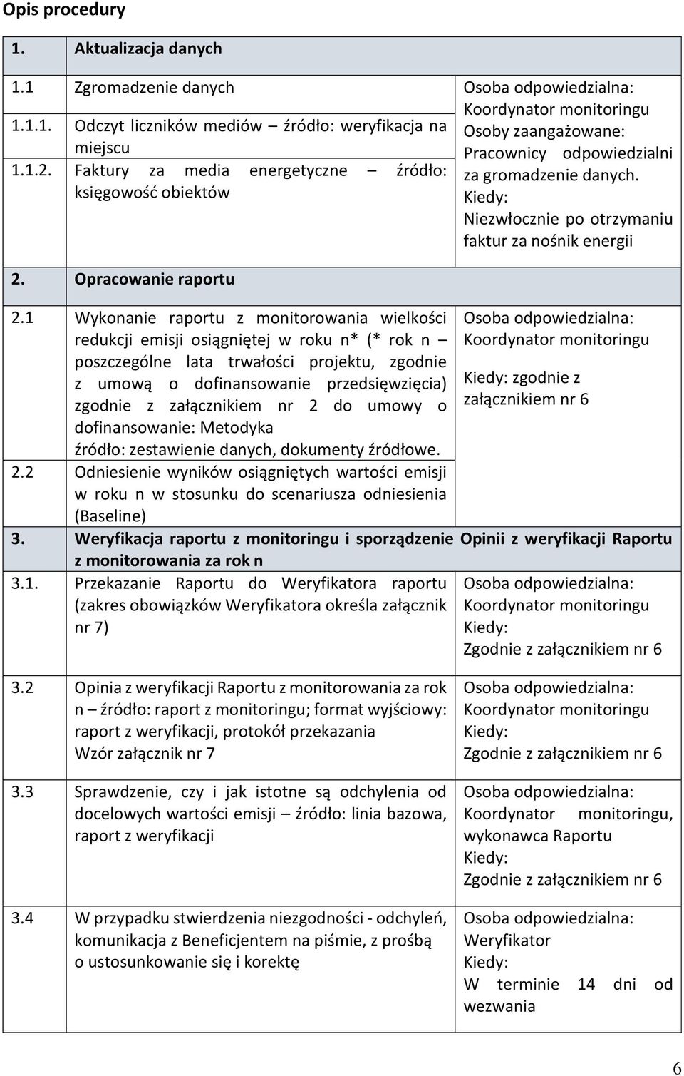 1 Wykonanie raportu z monitorowania wielkości redukcji emisji osiągniętej w roku n* (* rok n poszczególne lata trwałości projektu, zgodnie z umową o dofinansowanie przedsięwzięcia) zgodnie z