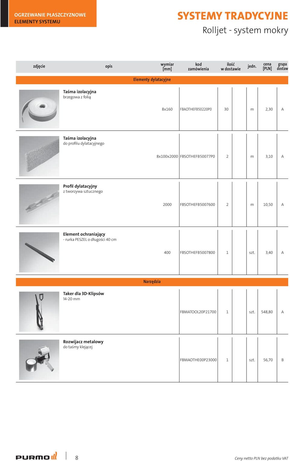 sztucznego 00 FSOTHEF007600 2 m,0 Element ochraniający - rurka PESZEL o długości 40 cm 400 FSOTHEF007800 3,40 Narzędzia