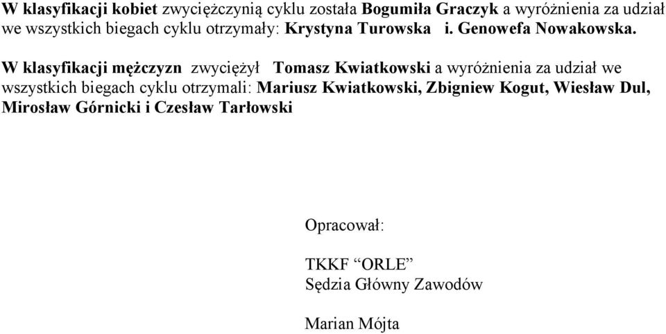 W klasyfikacji mężczyzn zwyciężył Tomasz Kwiatkowski a wyróżnienia za udział we wszystkich biegach cyklu