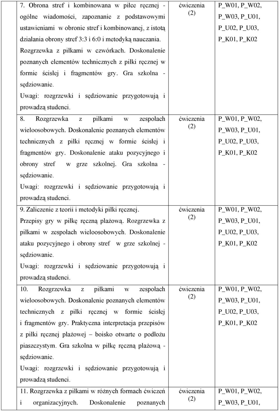 Rozgrzewka z piłkami w zespołach wieloosobowych. Doskonalenie poznanych elementów technicznych z piłki ręcznej w formie ścisłej i fragmentów gry.