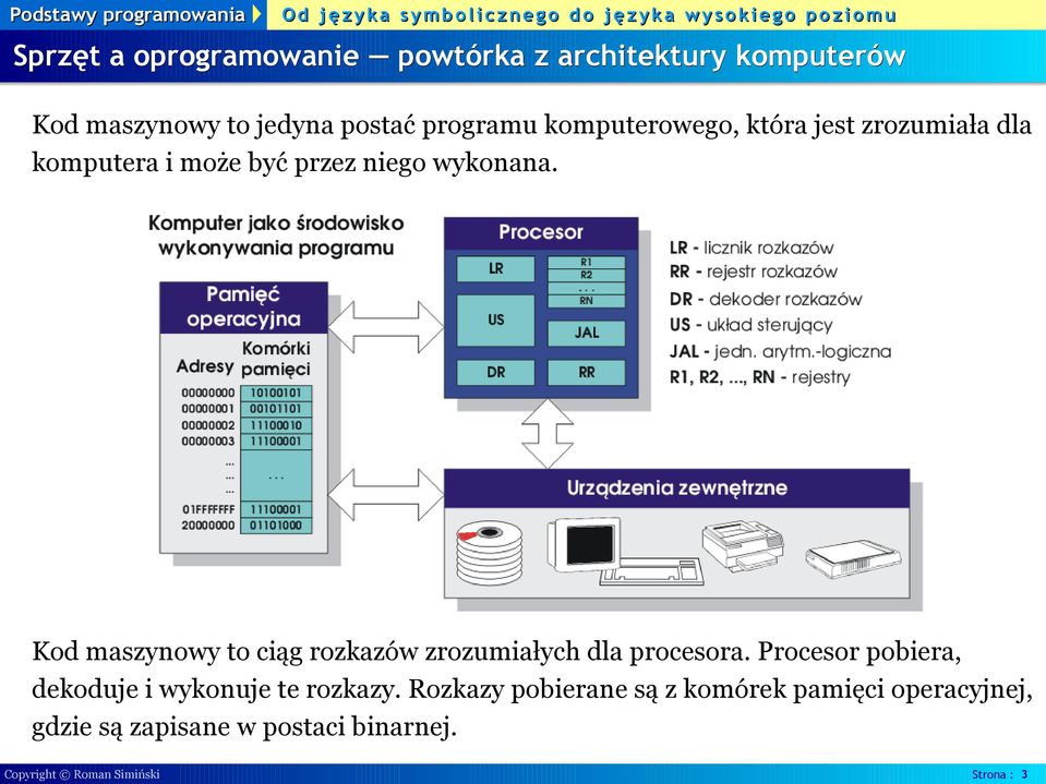 Kod maszynowy to ciąg rozkazów zrozumiałych dla procesora.