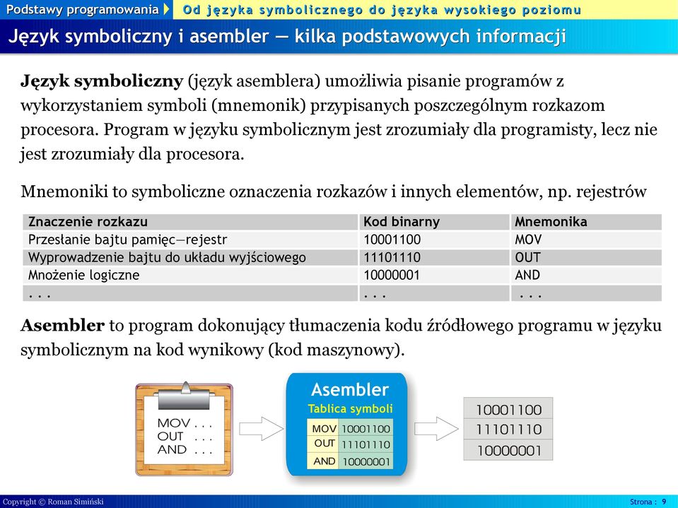 Mnemoniki to symboliczne oznaczenia rozkazów i innych elementów, np.
