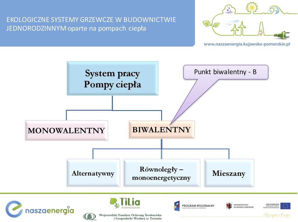 MONOWALENTNY BIWALENTNY