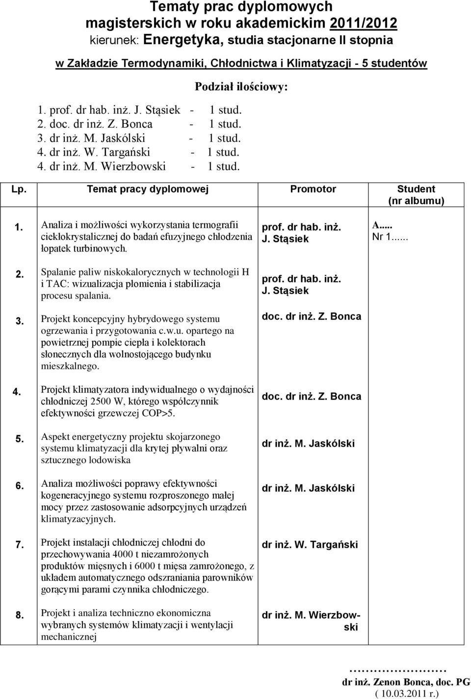 .. Spalanie paliw niskokalorycznych w technologii H i TAC: wizualizacja płomienia i stabilizacja procesu spalania. Projekt koncepcyjny hybrydowego systemu ogrzewania i przygotowania c.w.u. opartego na powietrznej pompie ciepła i kolektorach słonecznych dla wolnostojącego budynku mieszkalnego.